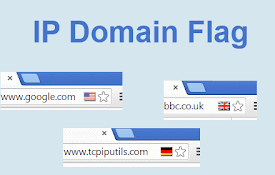 IP Domain Country Flag