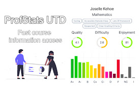ProfStats UT Dallas