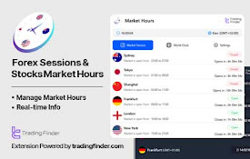 Forex Sessions &amp; Stocks Market Hours