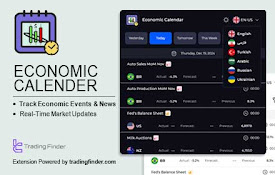 Economic Calendar TFlab Events (Forex, Crypto &amp; Stock Market)