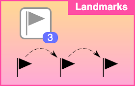 Landmark Navigation via Keyboard or Pop-up