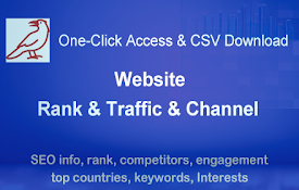 SimilarWeb网站排名、流量、关键词数据CSV下载