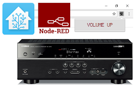 Quickeys - Home Automation Remote Controller