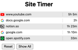 Site Timer