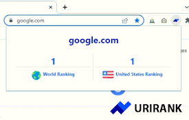 URIRANK - Alexa Traffic Rank