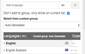 Advanced Page Language Switcher
