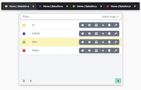Salesforce Shortcuts with Colored Favicons