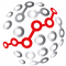 MeasureMinds GTM tool