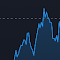 picture-in-picture-tradingview