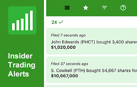 Insider Trading Alerts