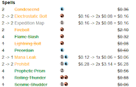 MTGO DeckFinder