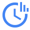 Realtime Content Insights Chrome Extension