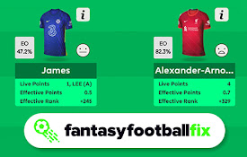 FPL Plus by fantasyfootballfix.com