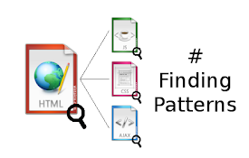 Finding patterns