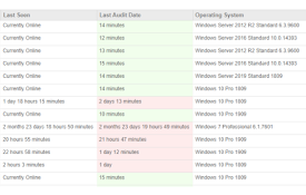 Datto RMM UI Enhancer