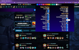 Barons Toolbox - Splinterlands Enhancement