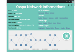 Kaspa Price Ticker &amp; Hashrate Tracker