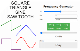 Frequency Generator