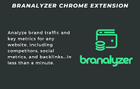 Branalyzer Brand&#39;s Instant Analyzer