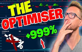 The Optimiser - TradingView Strategies