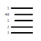 Relative Line Numbering for Overleaf