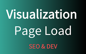 Page Load Visualization