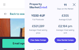 Property Market Intel: Property Insights