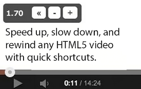 Video Speed Controller