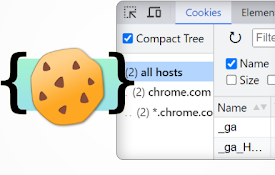 Cookies Extension for Devtools