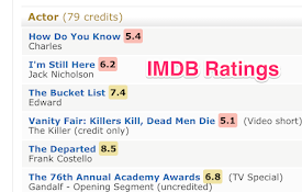 IMDB Ratings Viewer