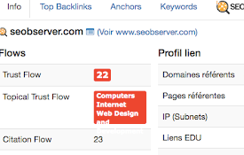 SEObserver Metrics Toolbar