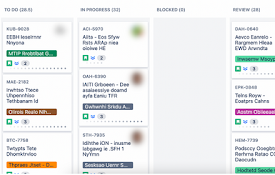 Jira Story Points in Kanban Swimlanes