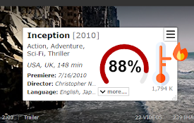 Movie Meter