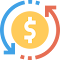 Currency Helper