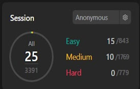 LeetCode Dark Mode