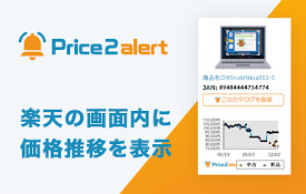 楽天価格推移 price2alert