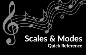 Scales &amp; Modes Quick Reference