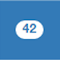 Trello card counter