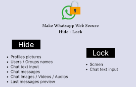 Whatsapp Web Privacy Plus - Hide &amp; Lock
