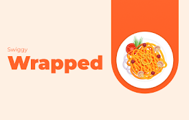 Spotify wrapped for Swiggy