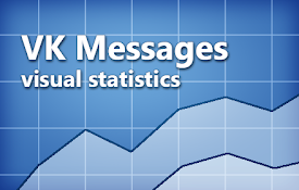 VK Messages Visual Statistics