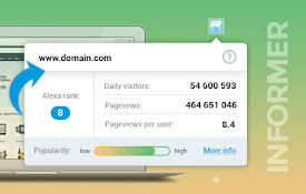 Website Informer Addon