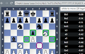 SimpleChessBoard
