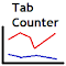 Tab Counter