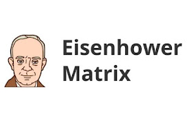 Eisenhower Matrix