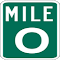 2015 Mileage Display On United.Com