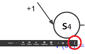 Invisible Google Slide Control Bar