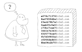 c0x0.com your best privacy guard for email