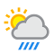 Weather Tab