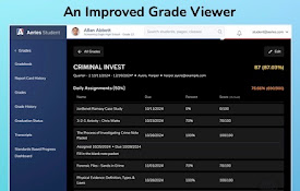 Aeries Grades+